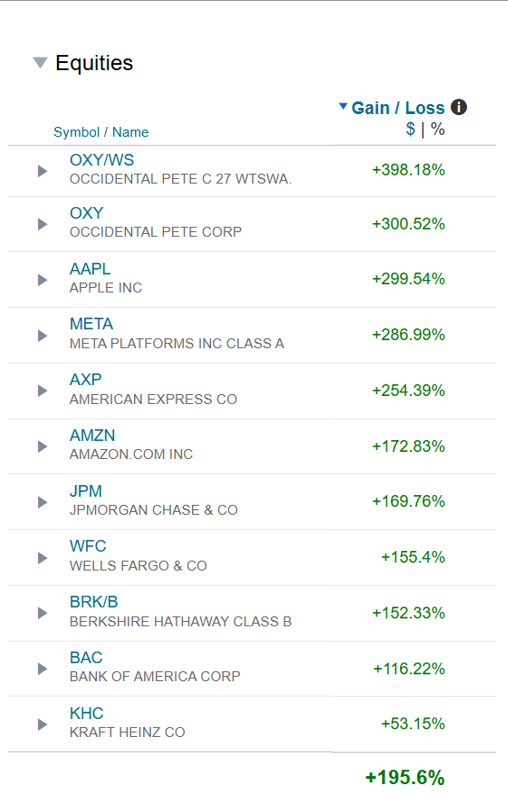 Financial Shill tweet media