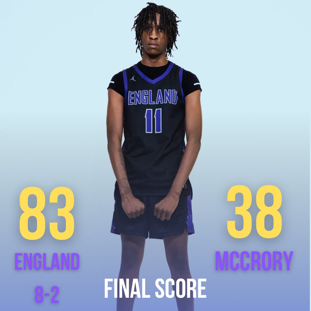 Trent Morgan (@coach_tmorgan) on Twitter photo Big home conference win tonight!
<a href="/Landonwoods19/">Landon “lando” Woods</a>: 16 points, 4asst, 3stls
<a href="/AdenScribner2/">Aden Scribner</a>: 12 points, 10rebs
<a href="/TrentonArnold10/">Trenton Arnold</a>: 10points, 3rebs, 5blocks
#CultureMatters
<a href="/ETTaylor79/">Erick Taylor</a> <a href="/k_sutherlandAR/">Kyle Sutherland</a> <a href="/CrunkdOutEnt/">C.O.E Films</a> <a href="/GradyMajors/">Grady Majors</a> <a href="/ARPrepSports/">Arkansas Prep Sports</a> <a href="/ArSportsNet/">Arkansas Sports Network</a> <a href="/kayla_fletch/">kfletch</a> Big home conference win tonight!
<a href="/Landonwoods19/">Landon “lando” Woods</a>: 16 points, 4asst, 3stls
<a href="/AdenScribner2/">Aden Scribner</a>: 12 points, 10rebs
<a href="/TrentonArnold10/">Trenton Arnold</a>: 10points, 3rebs, 5blocks
#CultureMatters
<a href="/ETTaylor79/">Erick Taylor</a> <a href="/k_sutherlandAR/">Kyle Sutherland</a> <a href="/CrunkdOutEnt/">C.O.E Films</a> <a href="/GradyMajors/">Grady Majors</a> <a href="/ARPrepSports/">Arkansas Prep Sports</a> <a href="/ArSportsNet/">Arkansas Sports Network</a> <a href="/kayla_fletch/">kfletch</a>