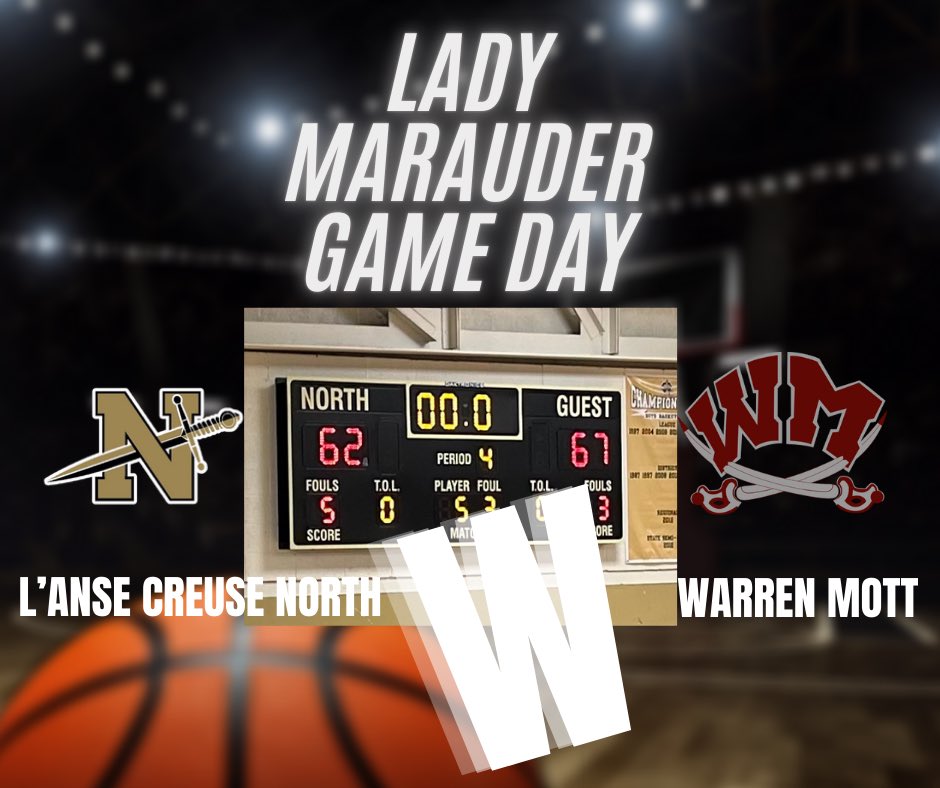 WM Girl's Basketball tweet media