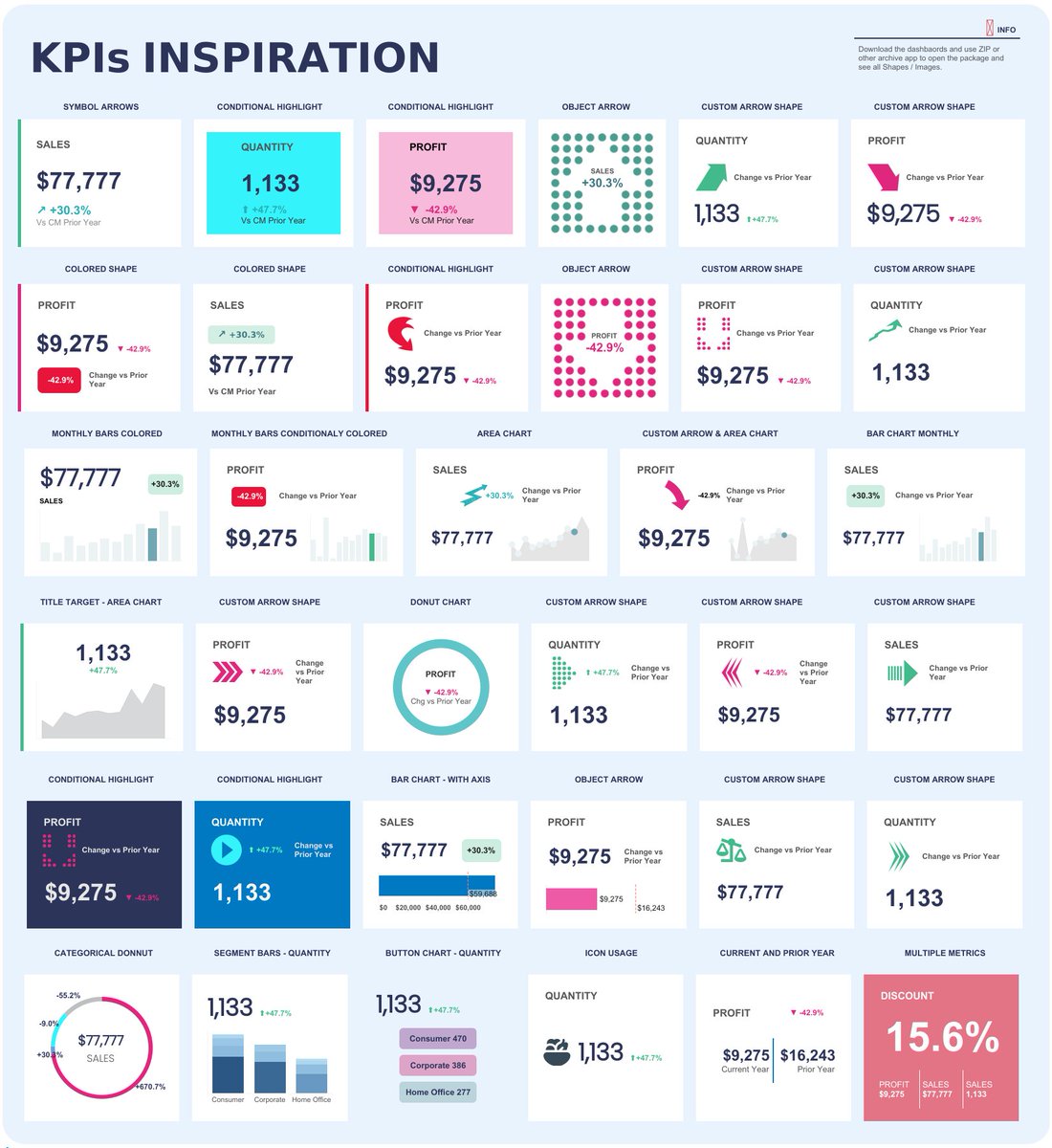 The best way to design you KPIs is to get a good source of inspiration. public.tableau.com/app/profile/ad…