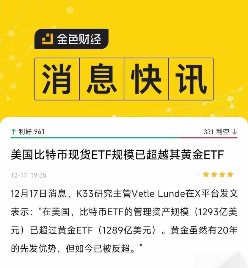 jasonv1658's tweet photo. 100年前金本位取代白银，未来币本位代替金本位 https://t.co/VjaH6H2Qyx