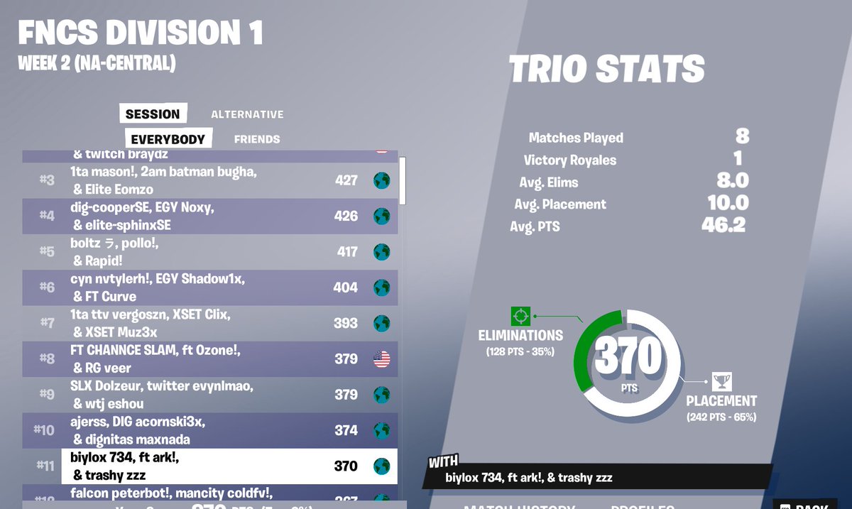 11th day 1 <a href="/biylox/">b</a> <a href="/trashyfn_/">Trashy</a>