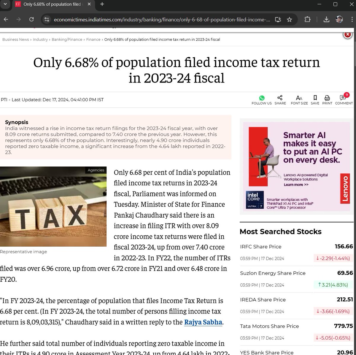 This tiny population is the real annadaata of India