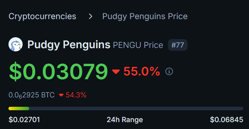 $ELYS #ELYS Dumped Very Hard📉 Same As $PENGU $PENGU

Added Some More To My #ELYS $ELYS Position 

NAFA, It's A Low Cap Coin So Is A Risky One 

Personally, Just Acting According To Strategy 

💙 &amp; 🔁