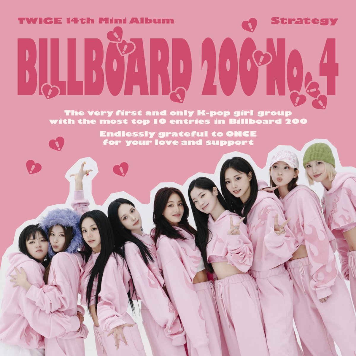 💖TWICE's 14th mini album "STRATEGY" debuted at No. 4 on this week's Billboard 200💖
TWICE is now the first and only K-pop girl group to have six consecutive albums chart in the top 10 of the Billboard 200, setting the record for the most top 10 entries on the chart🏆
We are
