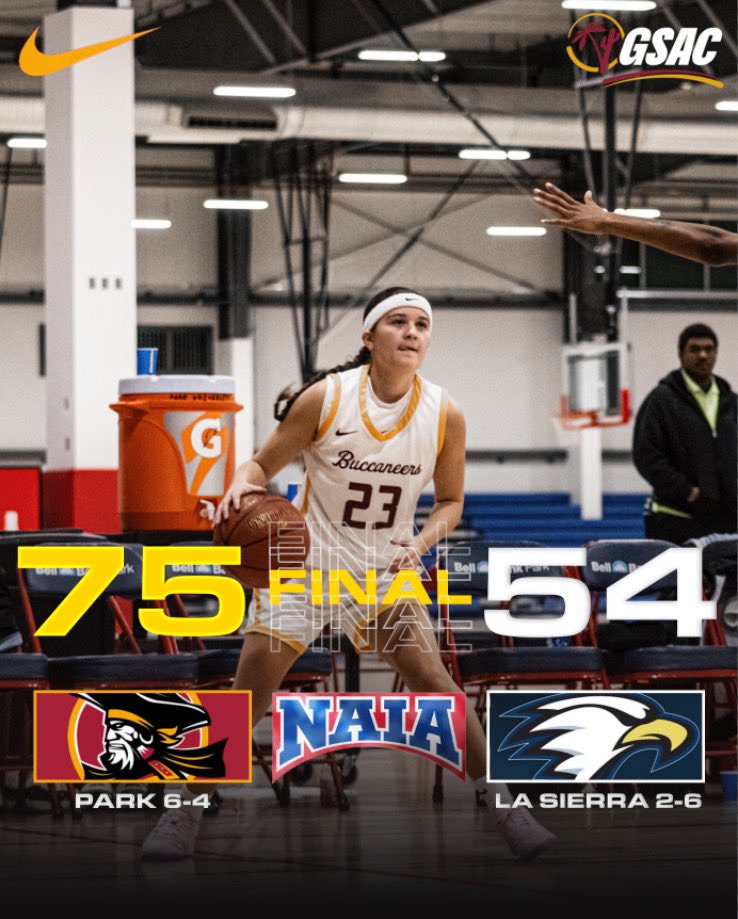 Park University Women's Basketball tweet media