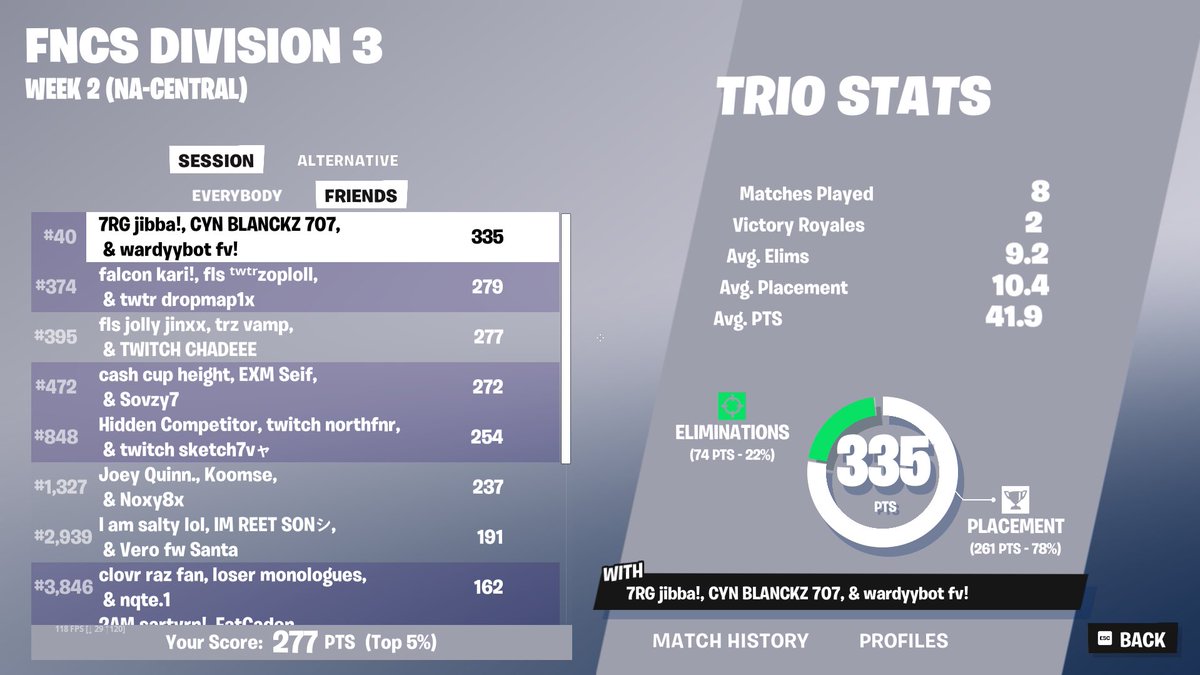 Chadee_'s tweet image. Job not finished 🔒