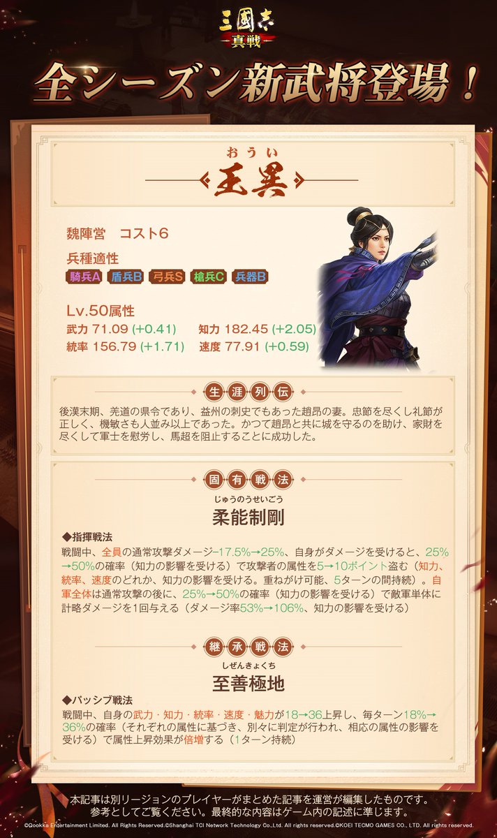 ShinSen_SGS's tweet photo. 🔥全シーズン新武将 #王異 がまもなく���場🔥

12月19日(木)のメンテナンス後
魏の新武将 #王異 が全サーバーに実装されます

リポストすると抽選で2名様に #Amazonギフトカード 1000円分を贈呈！

※さきほど発表した画像に誤りがございました
申し訳ございません

▼こちらの最新画像をご参照ください https://t.co/1nyCZ1b1qx