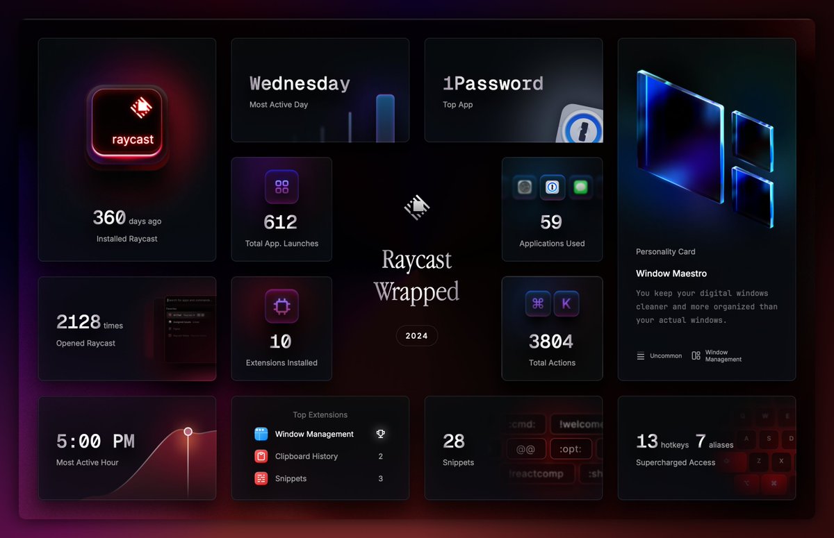 this wrapped feature from <a href="/raycastapp/">Raycast</a> is pretty sweet