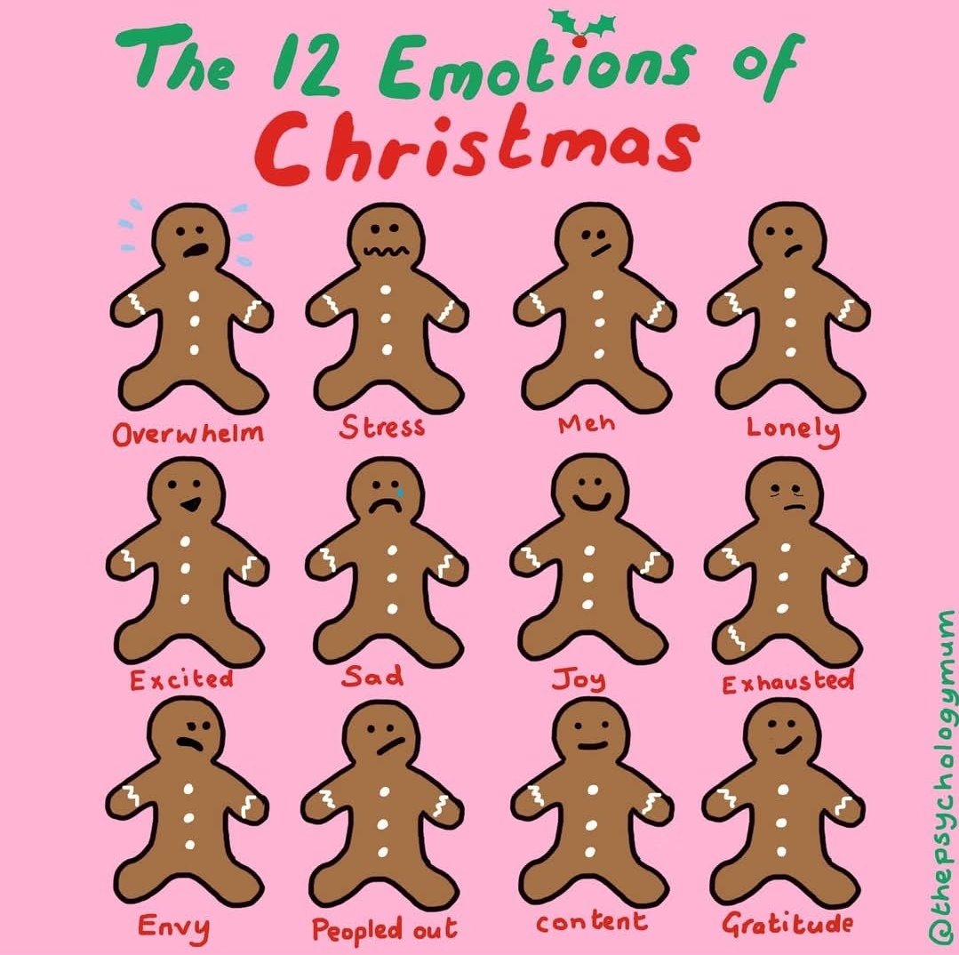 🌲December can be difficult for our young people and us. The pressure around us to have the "perfect" Christmas can become overwhelming. Let your thoughts &amp; emotions come &amp; acknowledge them.  💛🖤
<a href="/GrangemouthHS/">Grangemouth HS</a> 
<a href="/MrsScott_PTASN/">Mrs Scott</a>
#AllBehaviourIsCommunication
