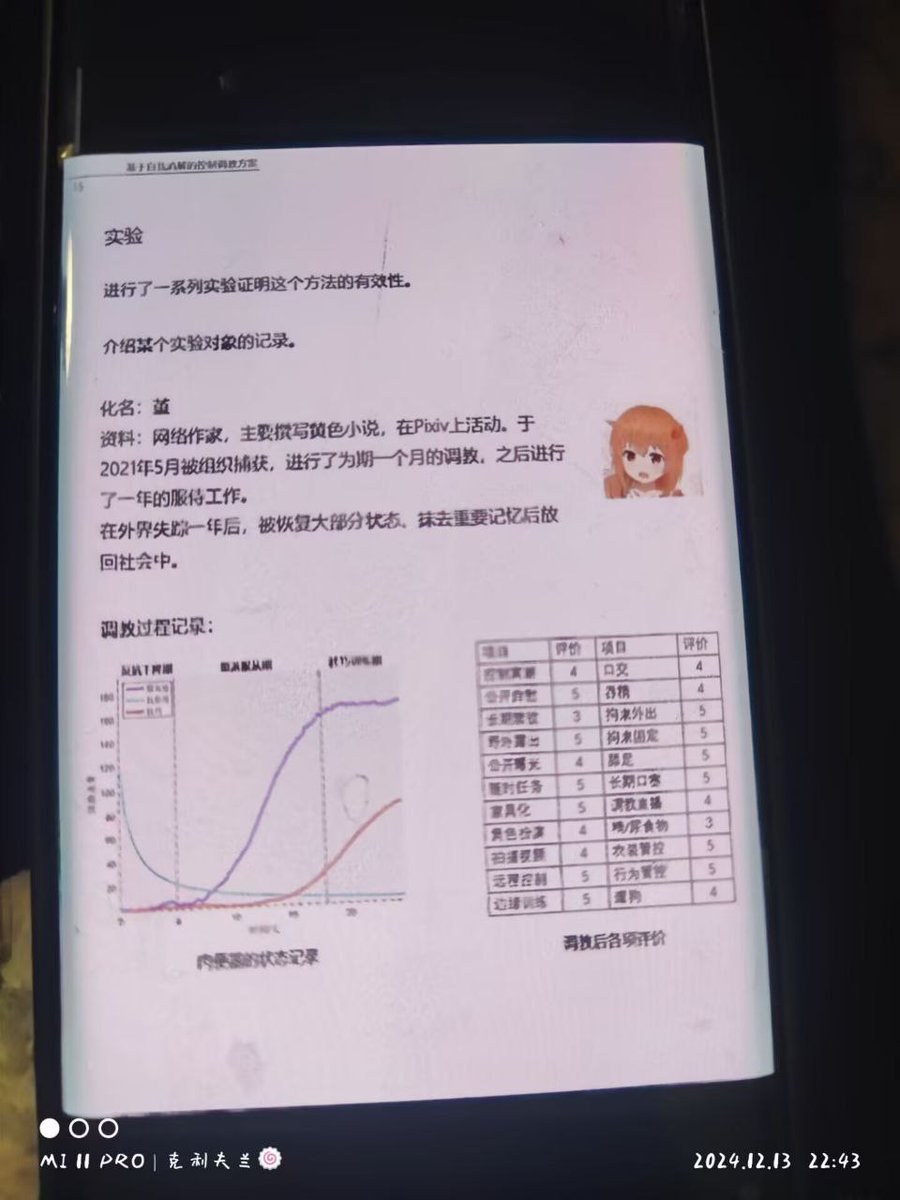 kagurazakayashi's tweet photo. 反诈 辟谣： 呼吁看到这个在很多 QQ 群流传的 《警惕基于药物的精神控制、监禁、虐待、人口拐卖！请及时举报，避免更多人受害！》 https://t.co/RODXGcP1lP