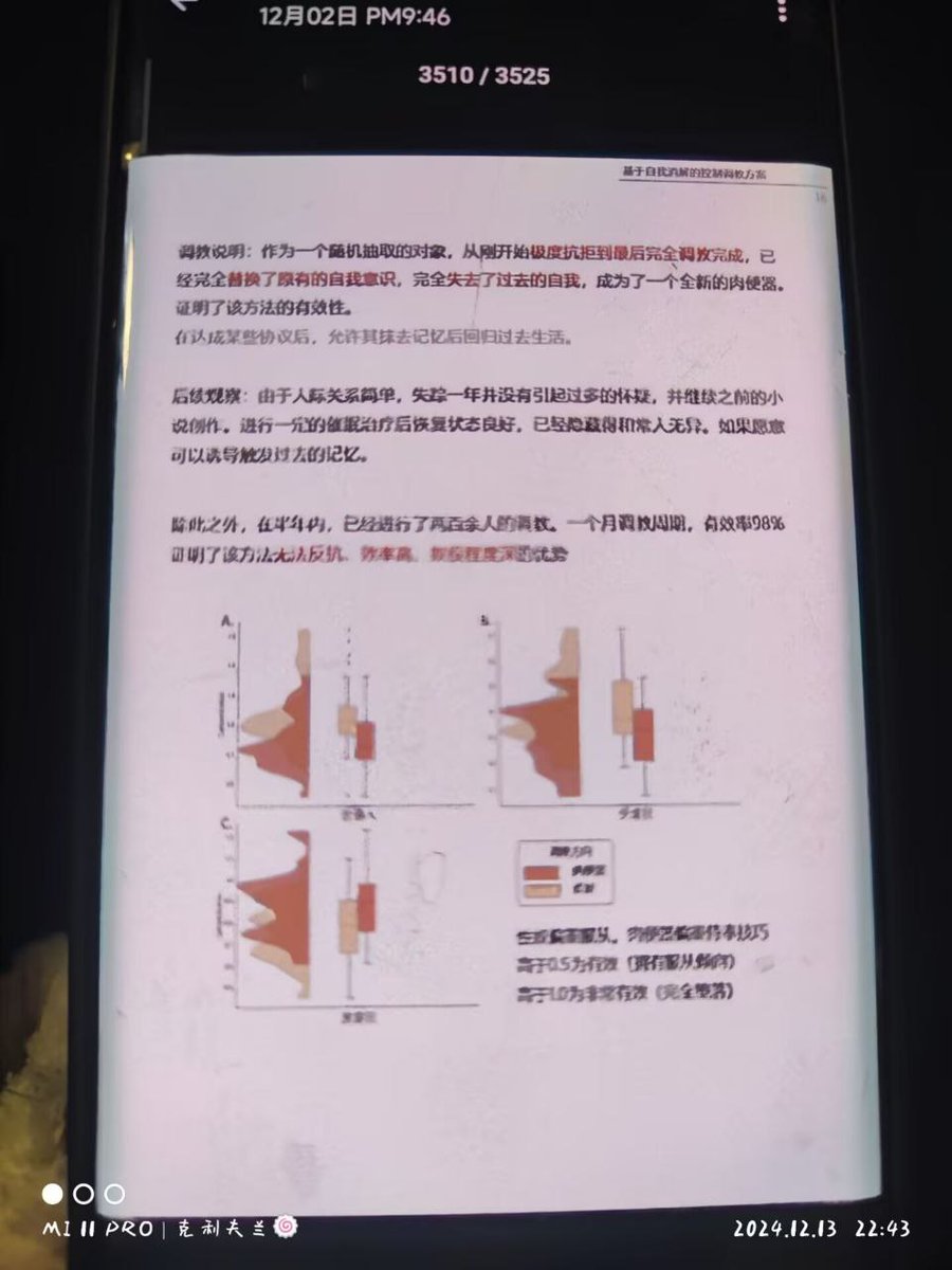 kagurazakayashi's tweet photo. 反诈 辟谣： 呼吁看到这个在很多 QQ 群流传的 《警惕基于药物的精神控制、监禁、虐待、人口拐卖！请及时举报，避免更多人受害！》 https://t.co/RODXGcP1lP
