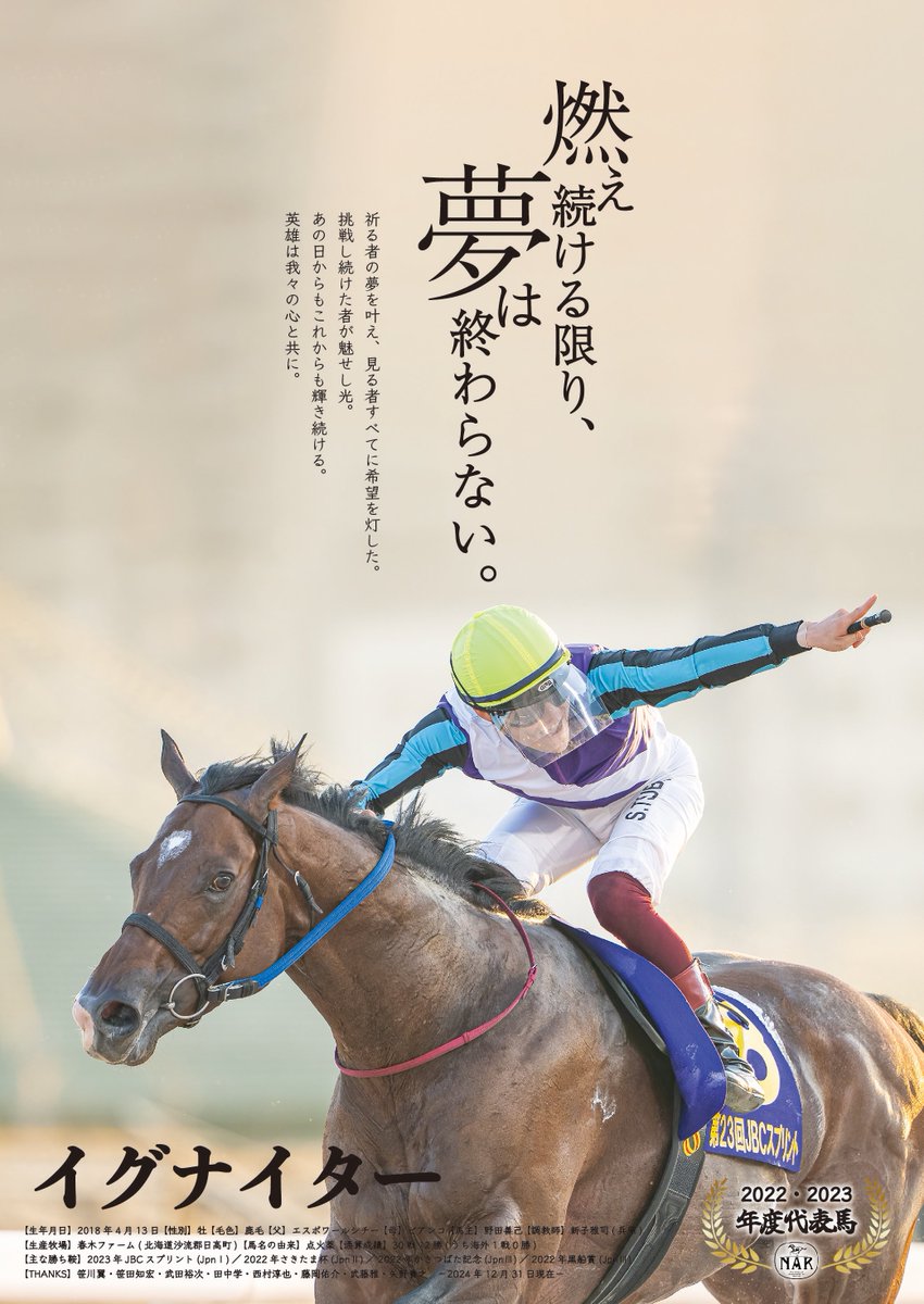 イグナイター、特製ポスターどうでしょう⁉️ ＼ たくさんの投票