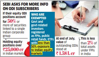 EconomicTimes's tweet photo. #LeadStoryOnET | #Sebi puts new #ban to curb #EaseOfEntry for some #foreign #investors https://t.co/IQitMZeqfA https://t.co/t8MQMWKCxB