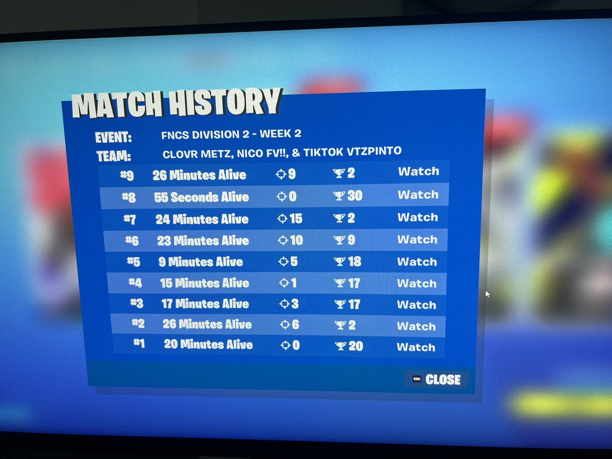 TOP 100 cambiando de spot a mitad de torneo, Ggs <a href="/PintoFN6/">hybrid pintofn6</a> <a href="/metzfnn/">metzfnn</a>