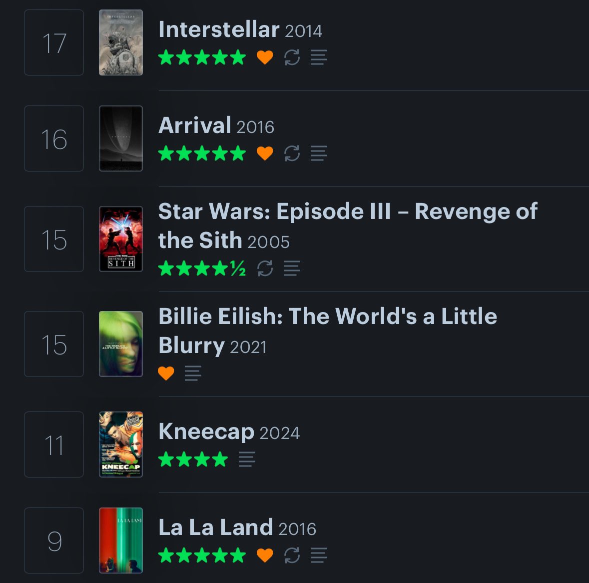 George Carmi tweet media