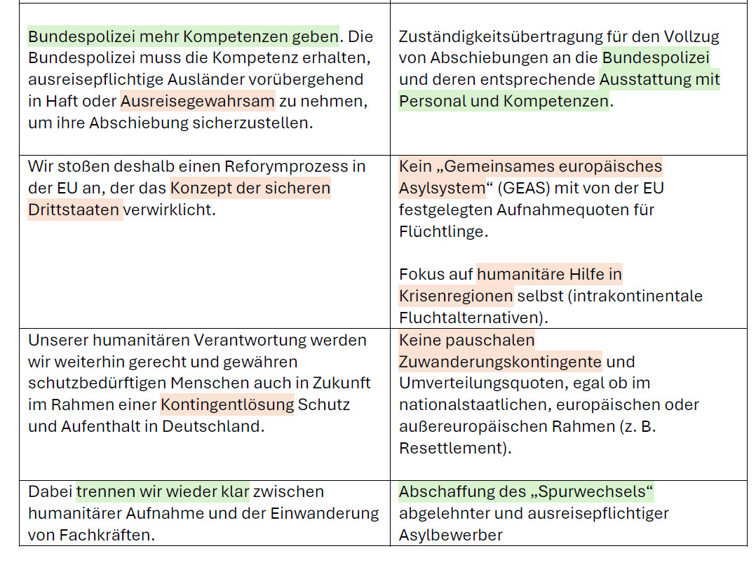 Carsten Wolf tweet media