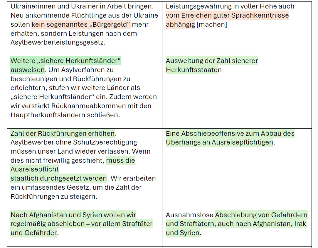 Carsten Wolf tweet media