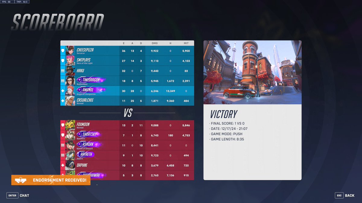 Bring back 6v6 permanently
