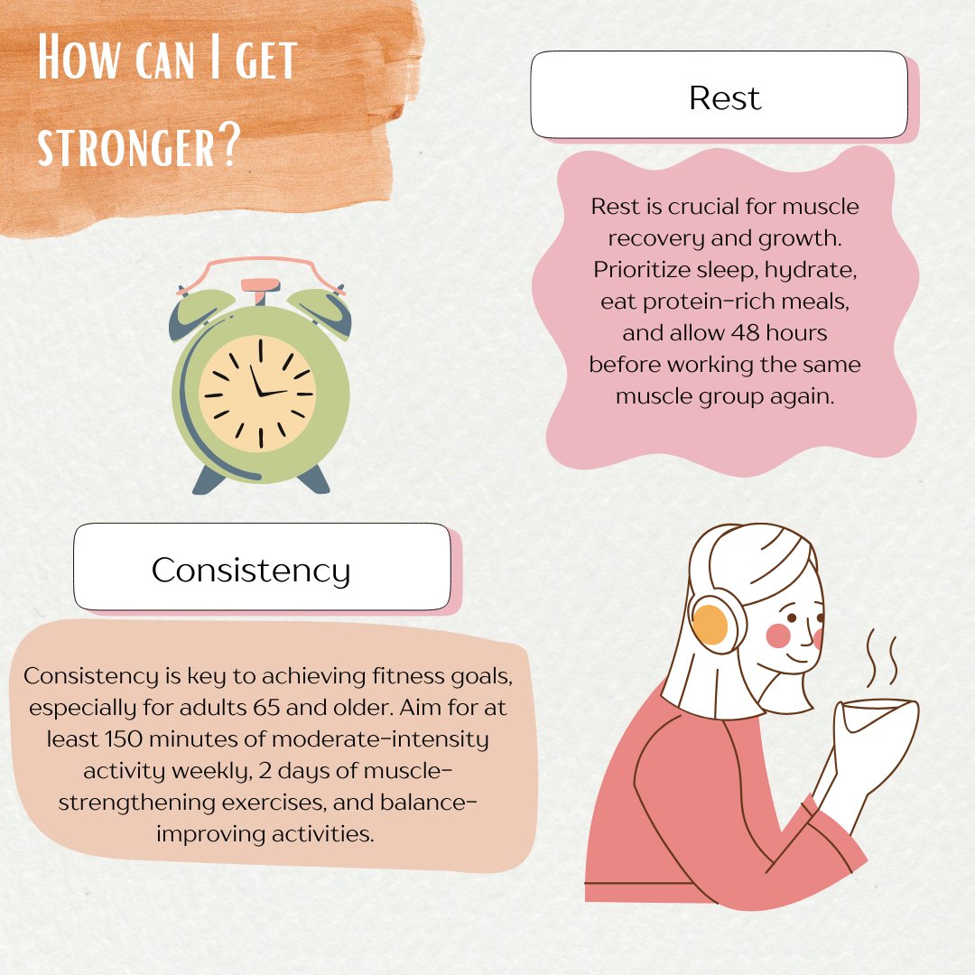 CSU_behav_lab's tweet image. Want to strengthen your muscles, but unsure where to start? Here are some ideas to help your journey!
#Research #behavioralmedicine #CSU #muscle #musclestregthening #health