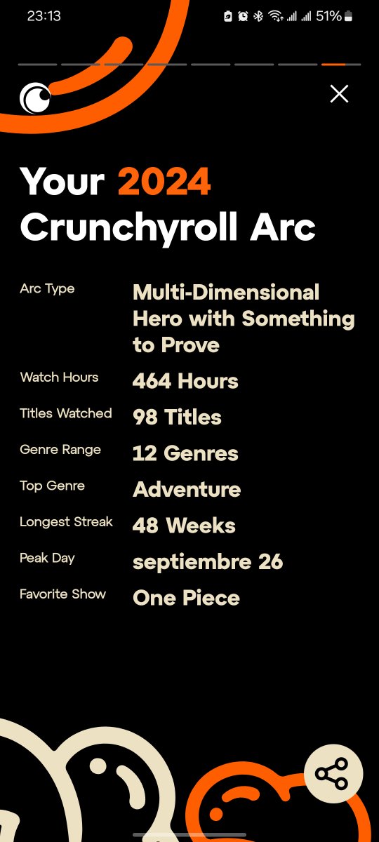 Ruskalite's tweet photo. @crunchyroll_la Fino 🔥🗿 https://t.co/UA8Ef2tDig