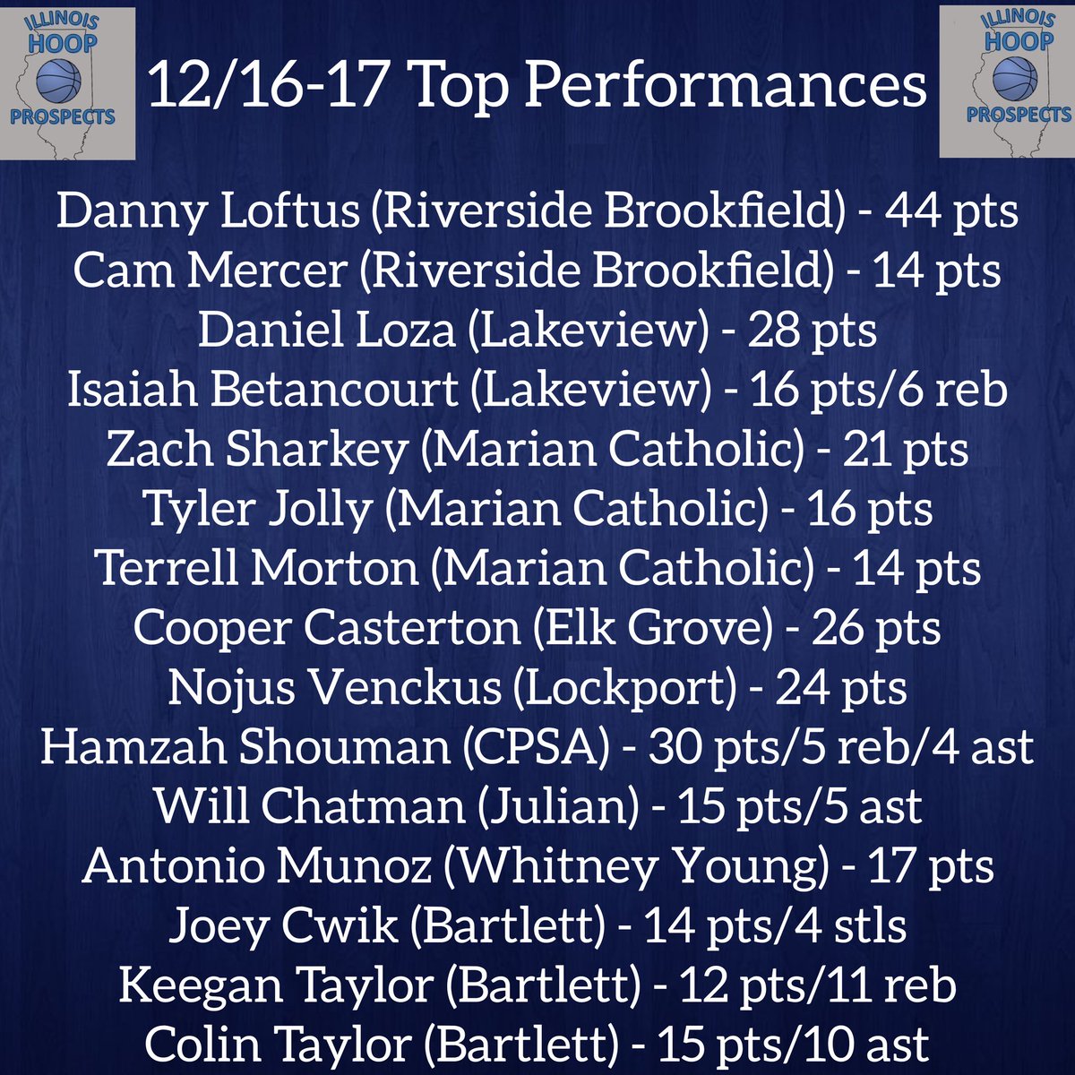 Illinois Hoop Prospects tweet media