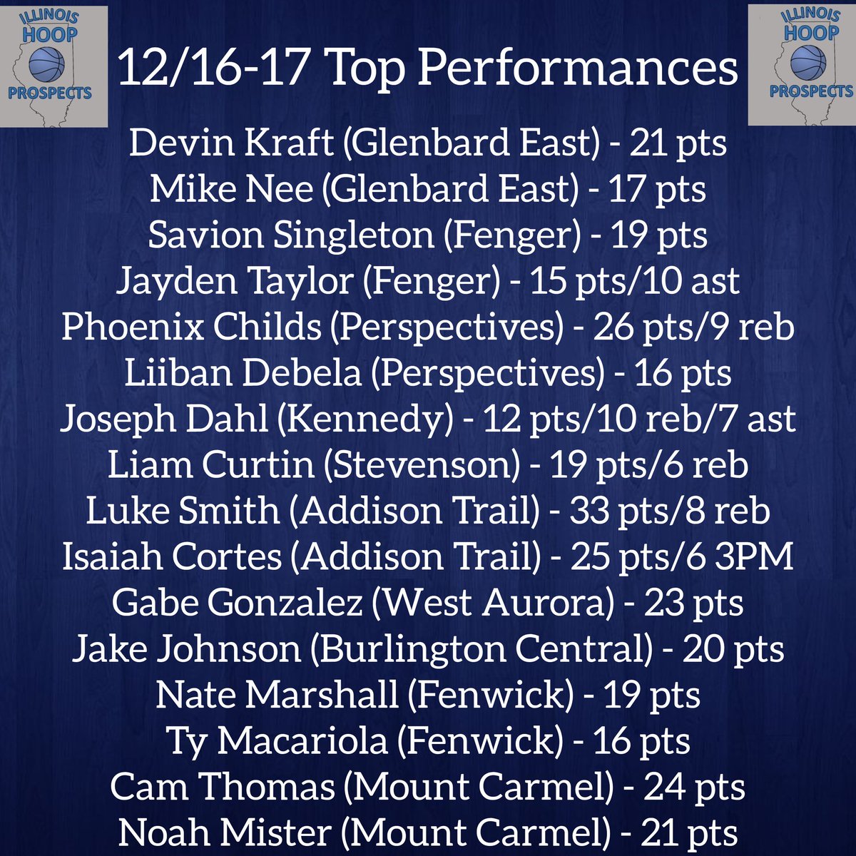 Illinois Hoop Prospects tweet media