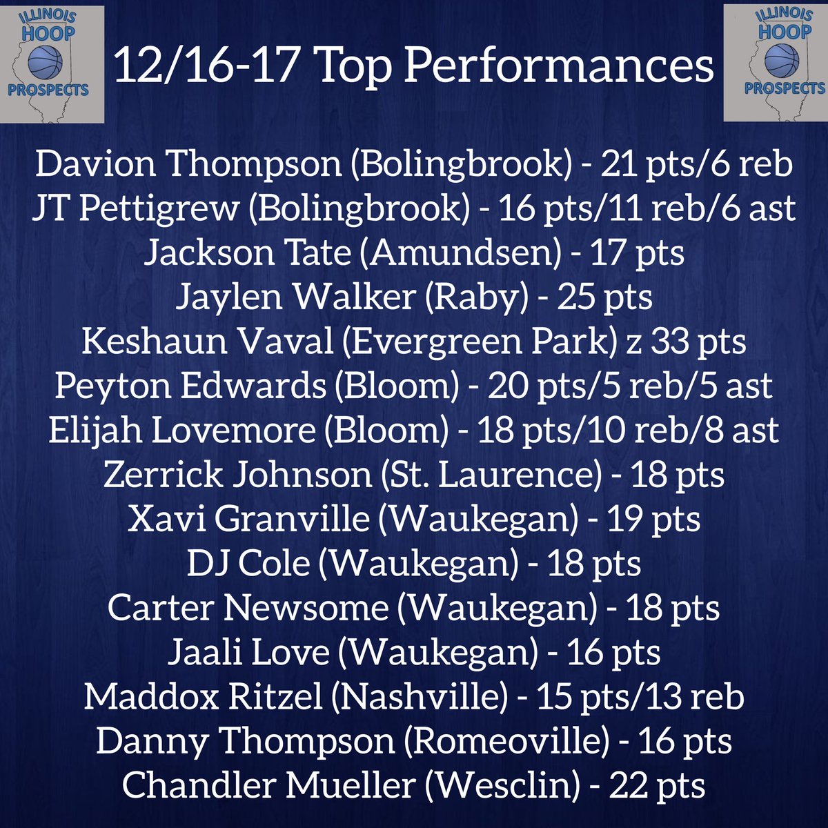Illinois Hoop Prospects tweet media