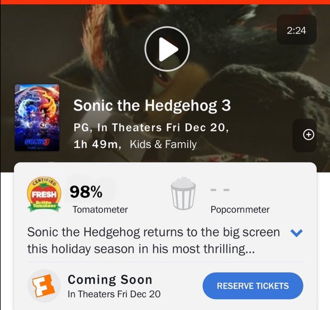 JuanIgnacioGV's tweet photo. Ya salieron las primeras reviews de Sonic 3...
¡Ganamos! 🎊🎊 https://t.co/fKe279DGJa
