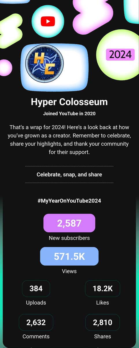 Can't believe we grew this much over the past year. Here's to 2025 and we'll see you guys at #BCGFest in Orlando come January!

#MyYearOnYouTube2024