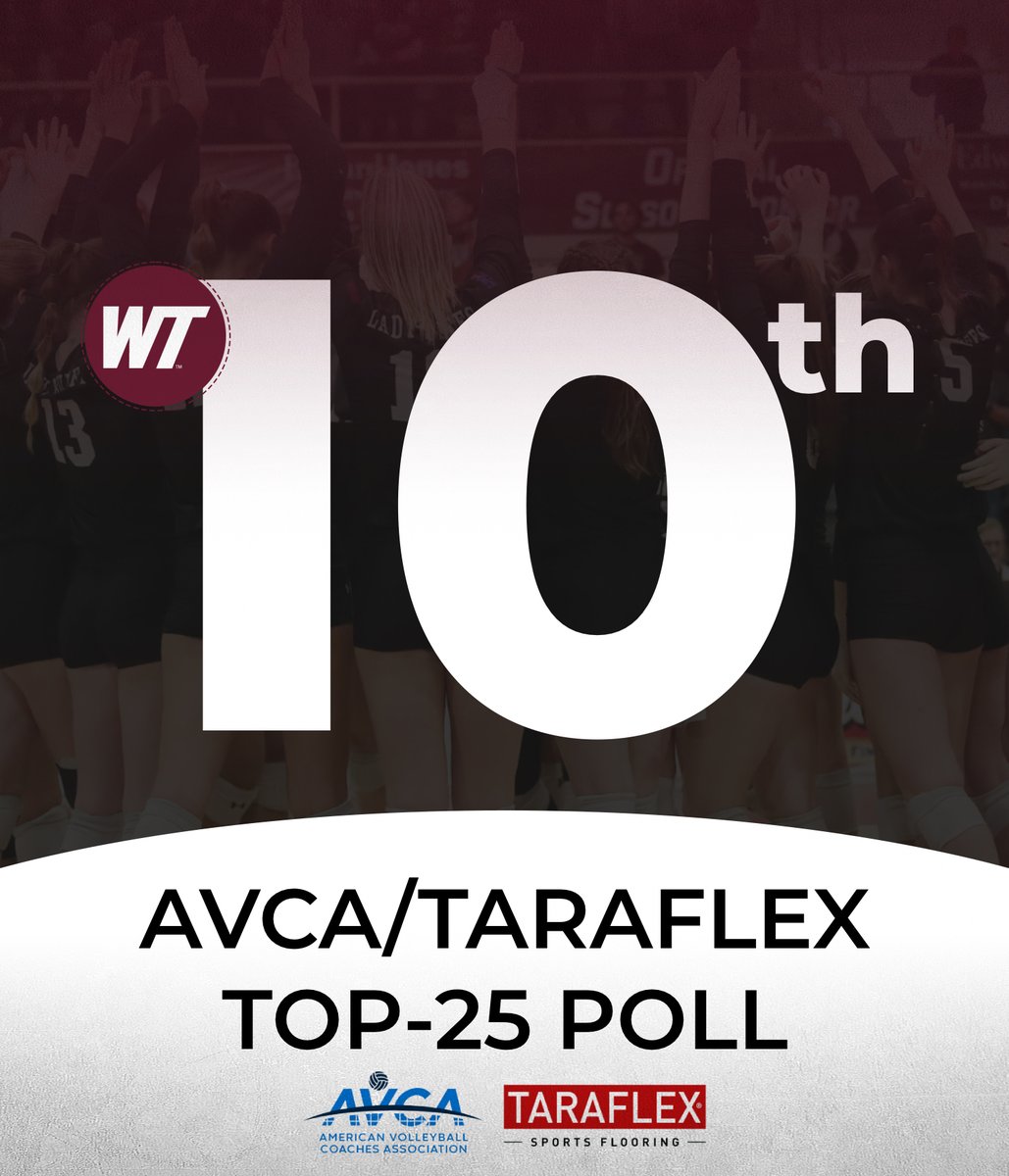 WT Volleyball (@wtamuvolleyball) on Twitter photo Ending 2024 Ranked No. 🔟
#BuffNation // #Allin // #Give // #GTB Ending 2024 Ranked No. 🔟
#BuffNation // #Allin // #Give // #GTB