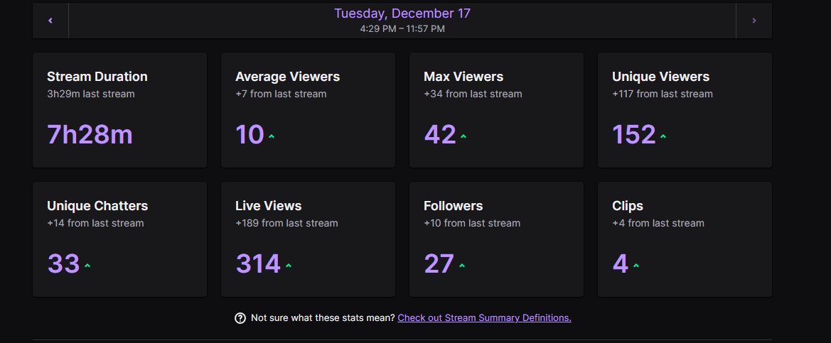 twitch.tv/spqazo Follow up W 1st Stream