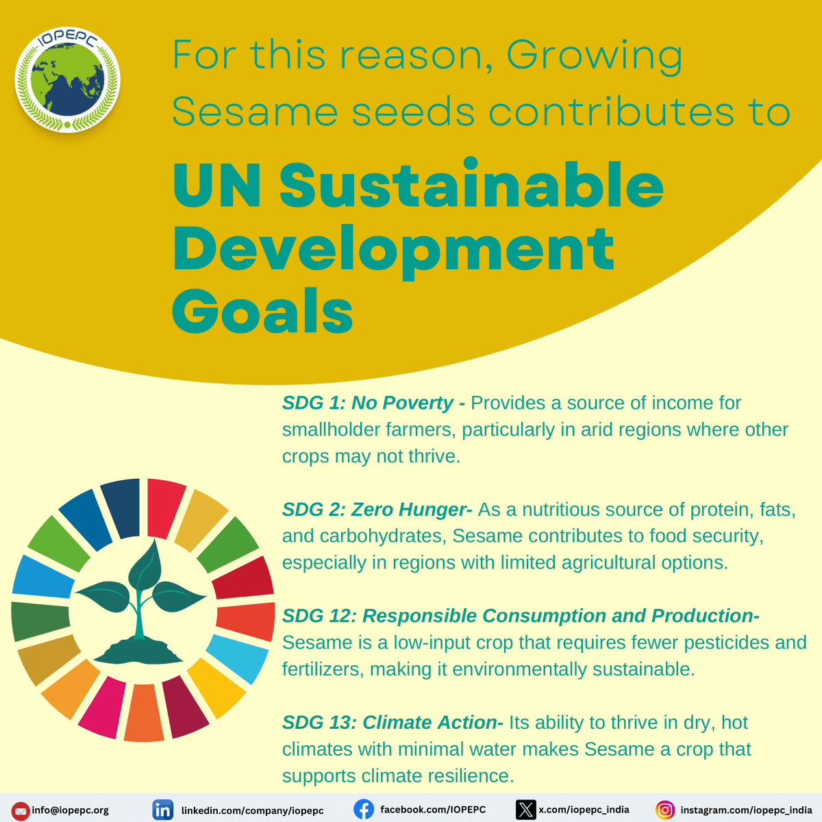 iopepc_india's tweet photo. "Sesame: A resilient crop for a sustainable future! 🌱 Supporting smallholder farmers, food security, and climate action."
#SDGs #ZeroHunger #NoPoverty #ClimateAction #SesamePower #SustainableAgriculture #ResilientCrops https://t.co/FtfxjFQzKQ