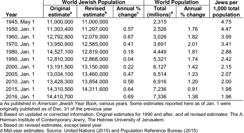 Syrian Girl tweet media