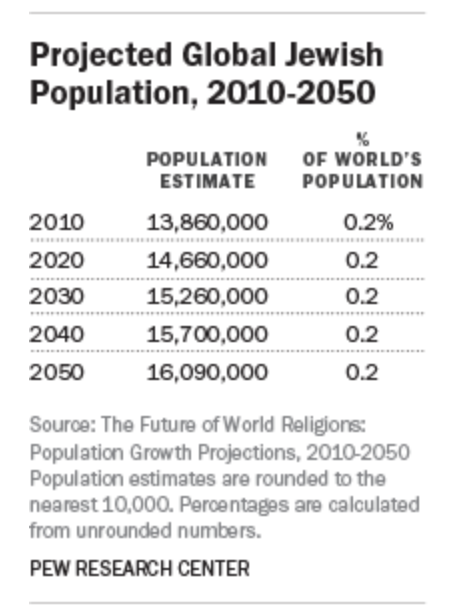 Syrian Girl tweet media