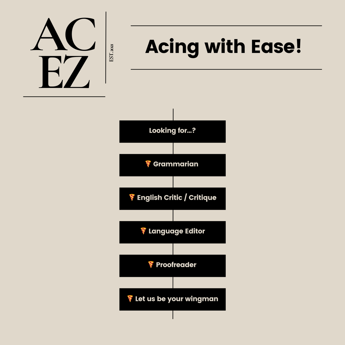 acez_comms's tweet photo. Don’t let grammar mistakes hold you back. As a Grammarian / Language Editor / English Critic / Proofreader, we’ve got you! https://t.co/ftat98JhzY