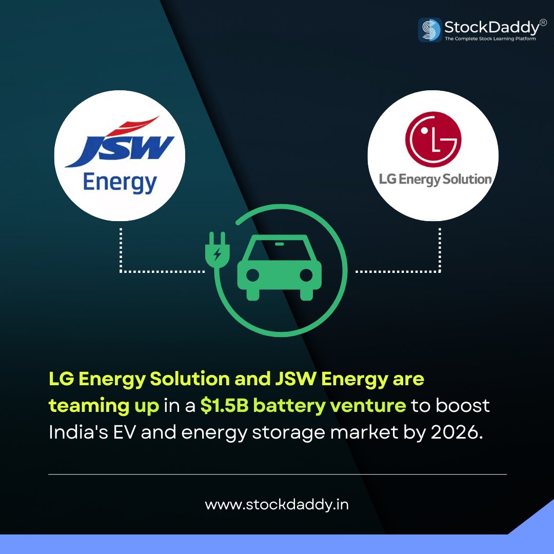 StockDaddyIn's tweet photo. LG Energy Solution and JSW Energy are teaming up for a $1.5B joint venture to manufacture batteries for electric vehicles and energy storage in India. With a 10 GWh plant in the works, this partnership aims to boost India’s EV market and support JSW's EV ambitions. 

#jsw #Stock https://t.co/YVxOIiXO7B
