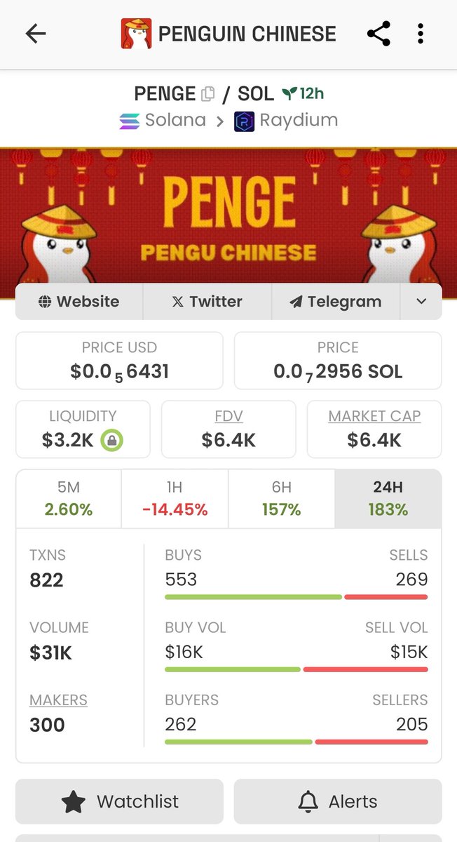 Bilumusic tweet media