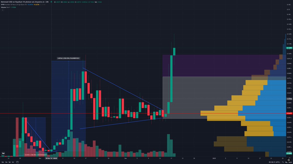 lexis tweet media
