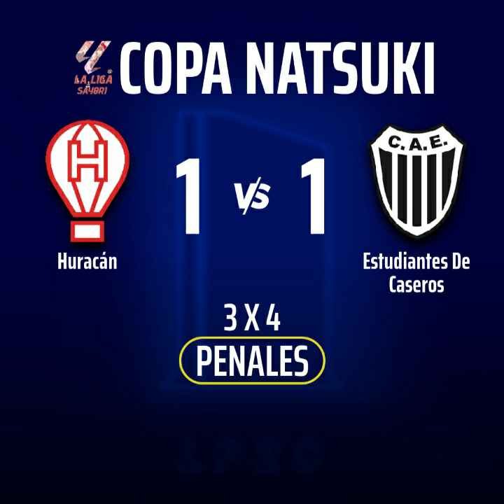 ESTUDIANTES BA ELIMINO A HURACÁN POR PENALES!!

Luego de su enfrentamiento en la final de la Copa Sayori, se volvieron a enfrentar en octavos de final de la copa Natsuki que igualaron 1-1 en los 90 minutos y más 30 minutos de la prórroga. En penales se lo llevó Estudiantes BA 4-3
