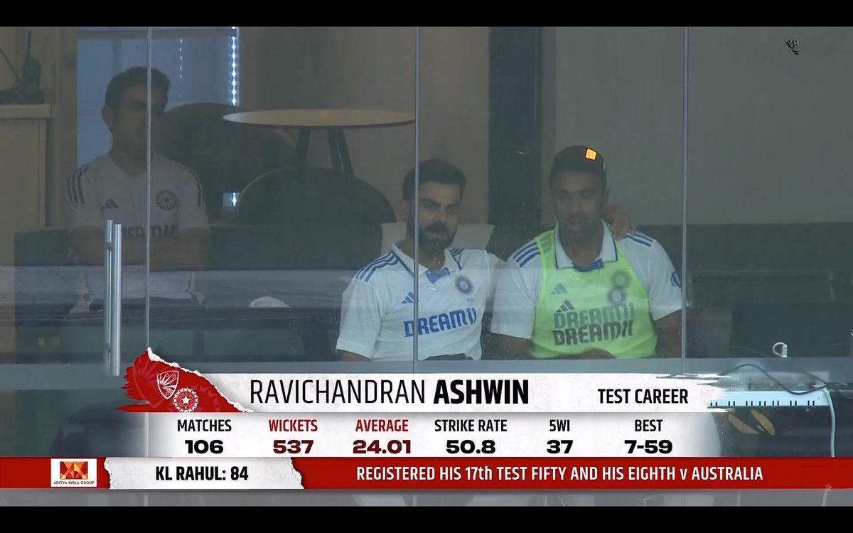 TARUN362001's tweet photo. @BCCI @ashwinravi99 Legend🛐❤️ https://t.co/Q4jwGtvhoe