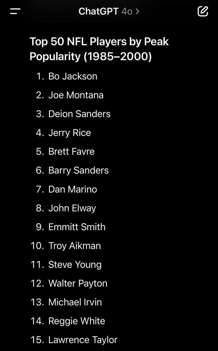 GPT: Rank NFL players that were active anytime between 1985-2000 based on their popularity at its peak.  

GPT knows. 🤷🏽‍♂️