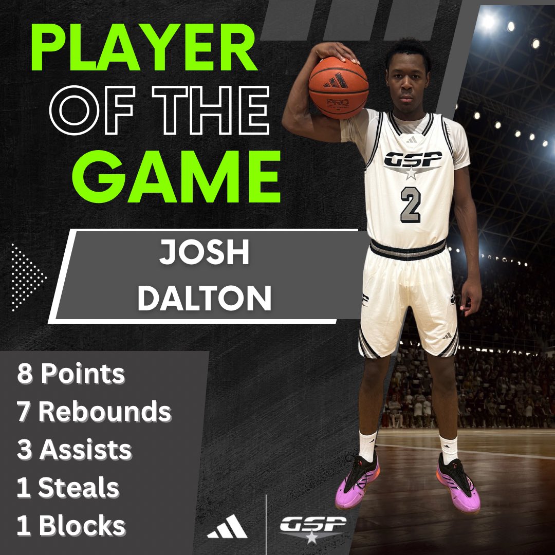 GSP_Bball's tweet image. GSP Grey Post Grad Champions @TarkClassic

Impact players of the game vs Southern Coast Academy (FL) 

Tony Goodman 14p 2r 3a 2s 
MJ Yeager 17p 1r 1s 
Josh Dalton 8p 7r 3a 1s 1b 
Clayton Mpiana 7p 8r 1a 1s 1b