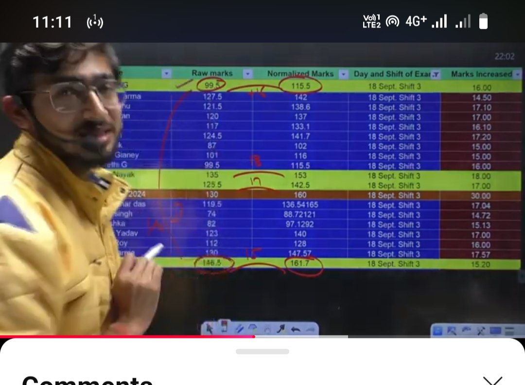 karabi_bindu's tweet photo. #SSC_marks_public_करो #SSC_STOP_SCAM #SSCwaitinglist
Same shift m Kam number lane walon ko zada marks mil rha hai aur zada lane walon ko kam ya negative mil rha hai. What's going on in the name of normalisation?? Why don't SSC public marks?
@PMOIndia @DoPTGoI @IndianExpress https://t.co/o9dghlUEdm