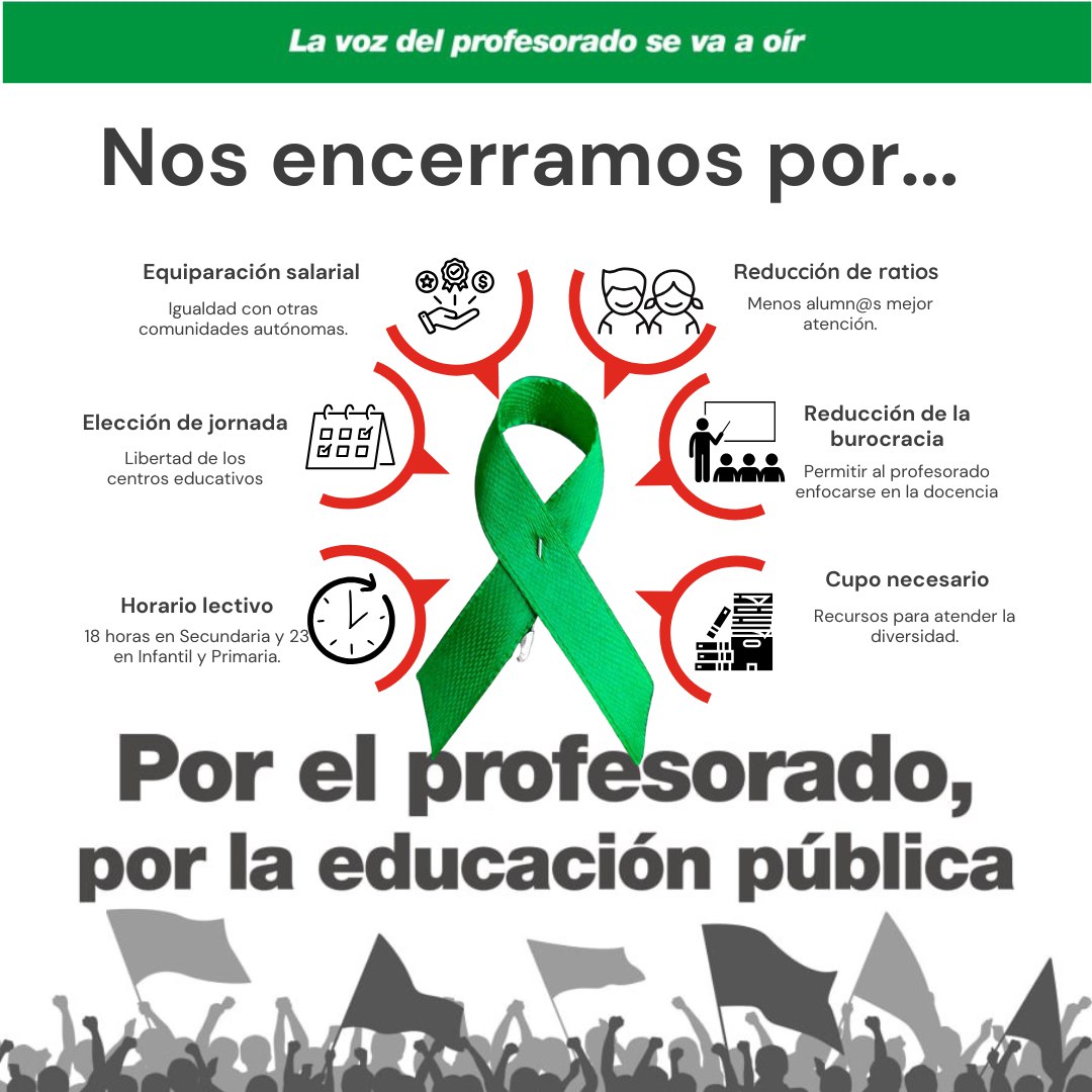 Estamos hasta los mismísimos y no vamos a parar, aunque parezca que a nadie le importa. ¡Gracias a los compañer@s que luchan por una educación pública de calidad en Madrid! 💚💚💚
#educaciónpública