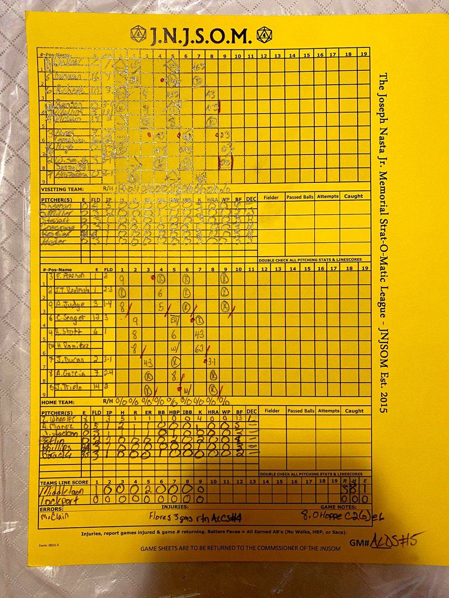 Middletown Bearded Bandits (@beardedbandits8) on Twitter photo <a href="/jnjsom/">Joseph Nasta Jr. Memorial Strat-O-Matic Lg. JNJSOM</a> Scorecard from the legendary G5 No Hitter! <a href="/jnjsom/">Joseph Nasta Jr. Memorial Strat-O-Matic Lg. JNJSOM</a> Scorecard from the legendary G5 No Hitter!