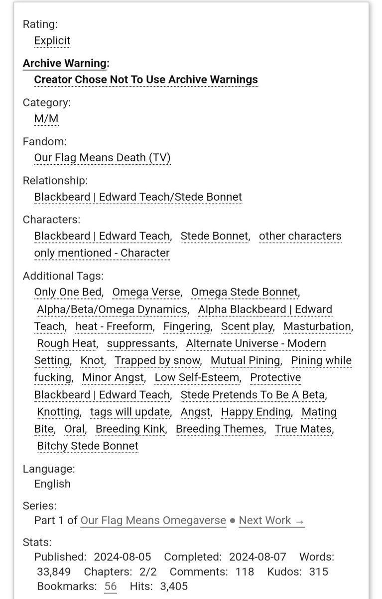 One bed and a whole lot of secrets and hotness in Winter Heat.  The sequel will be featured for Omegaverse Week!  archiveofourown.org/works/57925222…