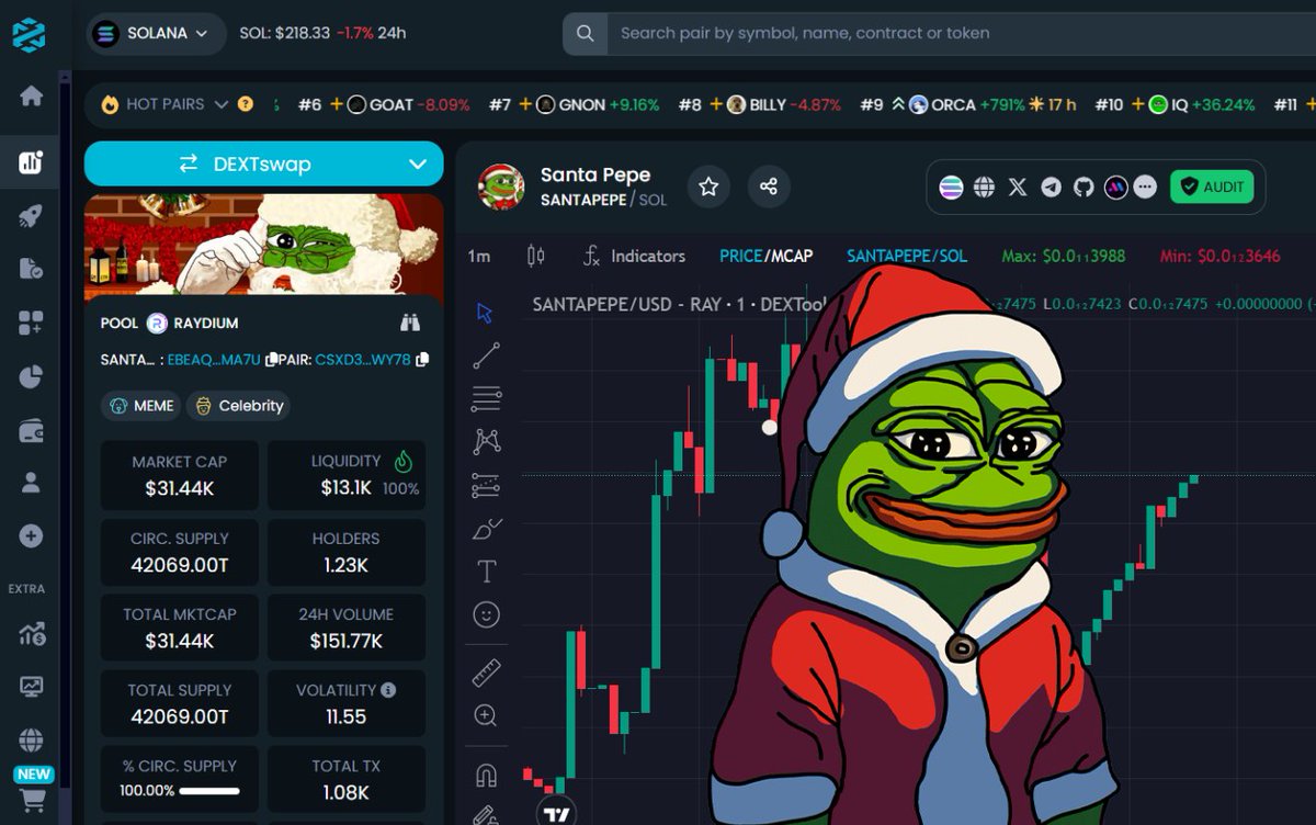 Santa Pepe tweet media