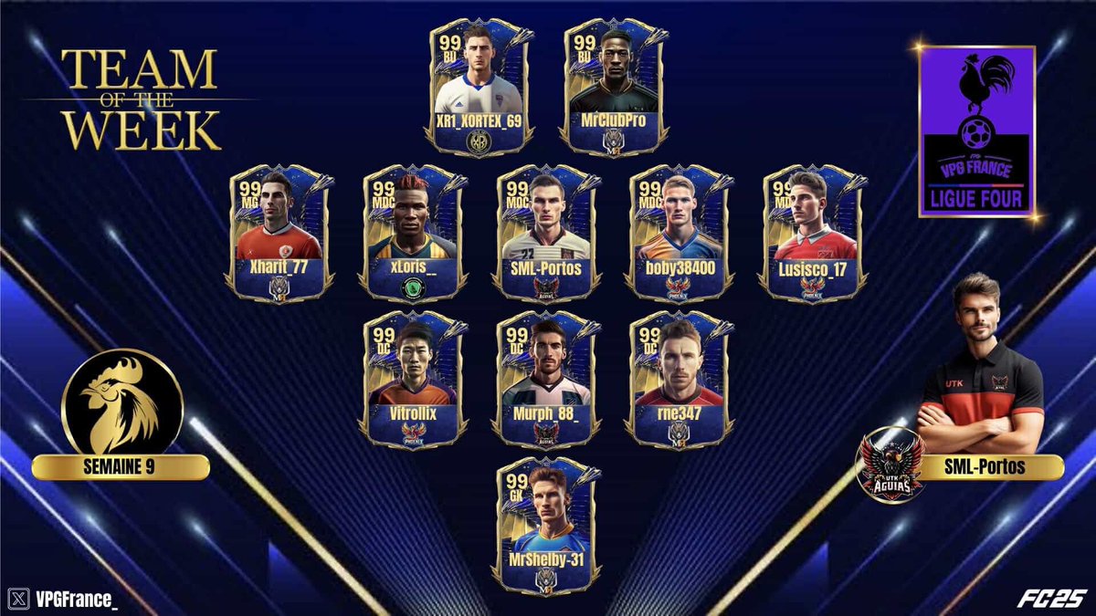 • VPG France

👤 Team of the week 
🏆 Ligue 4
🗓️ Semaine 9

Félicitations aux nominés !