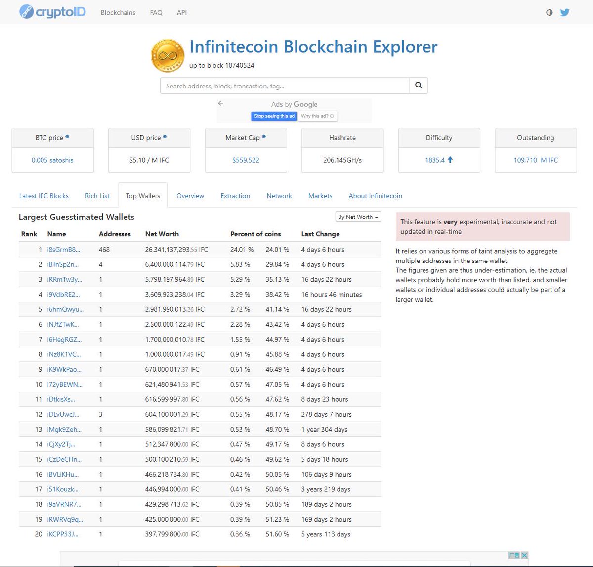 Infinitecoin - “The fabled Interstellar Currency？” tweet media